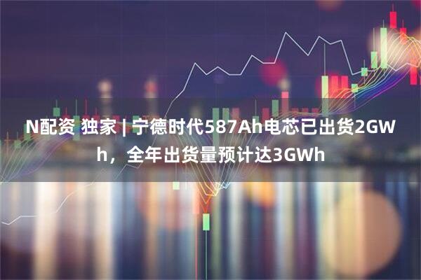 N配资 独家 | 宁德时代587Ah电芯已出货2GWh，全年出货量预计达3GWh