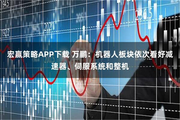 宏赢策略APP下载 万鹏：机器人板块依次看好减速器、伺服系统和整机