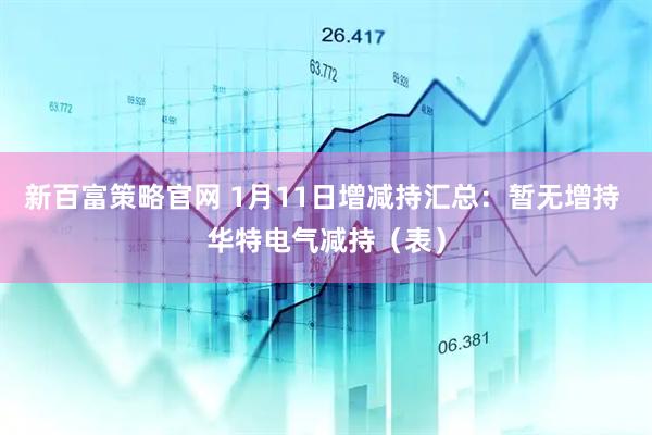新百富策略官网 1月11日增减持汇总：暂无增持 华特电气减持（表）