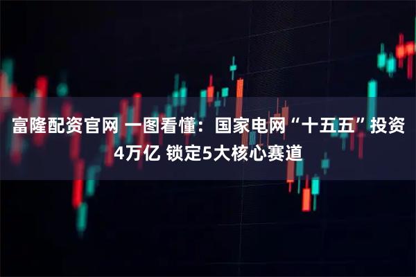 富隆配资官网 一图看懂：国家电网“十五五”投资4万亿 锁定5大核心赛道